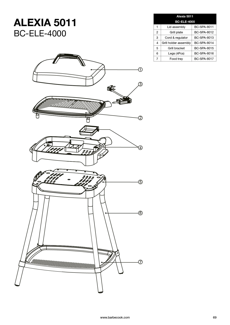Barbecook Alexia 5011 elektrisk grill