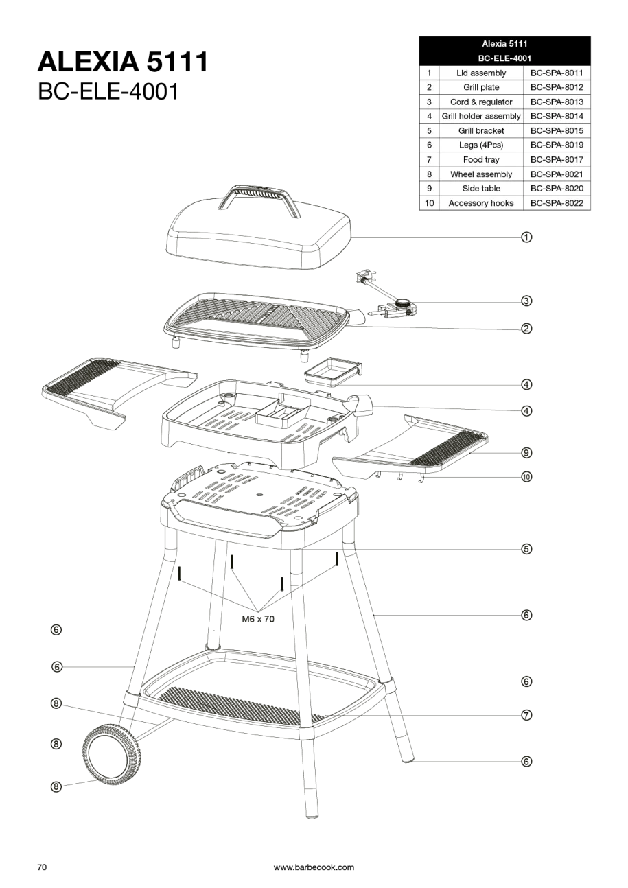 Barbecook Alexia 5111 elektrisk grill for 4 personer
